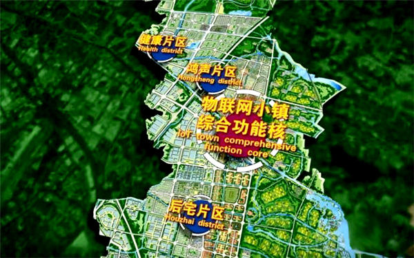 建好特色小镇的考量与规划